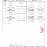 新昌重防腐地坪,新昌超强耐腐蚀涂料-缩略图4